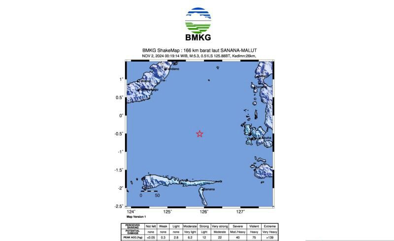 Kota Sanana, Maluku Utara Diguncang Gempa 5,4 Magnitudo